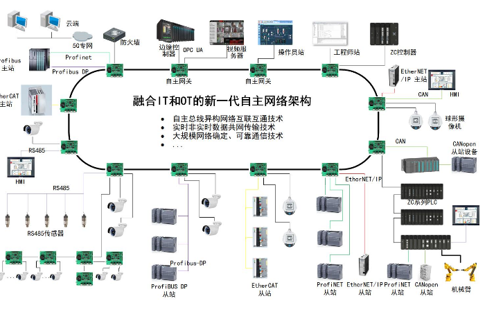 ���ޱ�Ӯ�Ƽ�