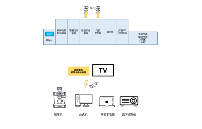���ޱ�Ӯ�Ƽ�